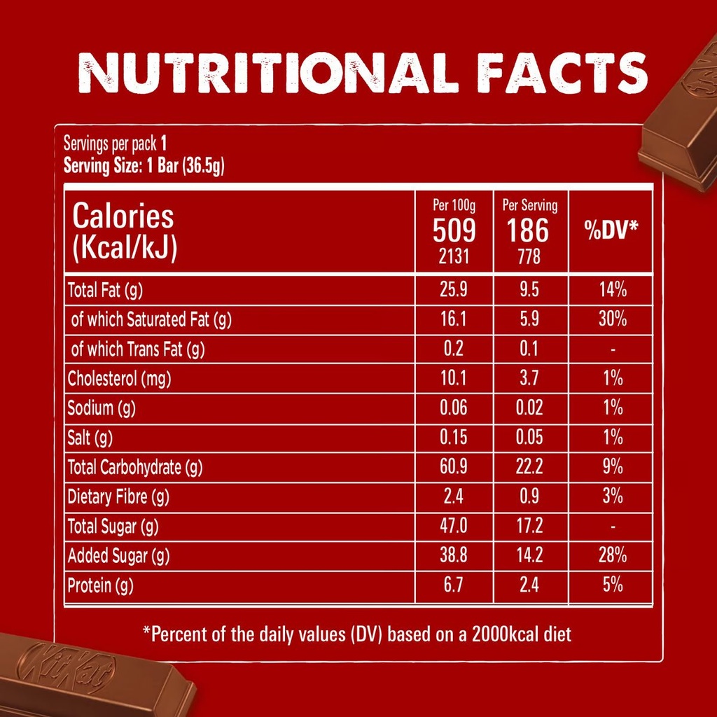 KitKat Chocolate 4 Finger - 24x41.5g